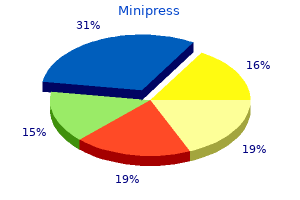 2mg minipress for sale
