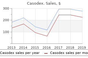 buy casodex 50 mg amex