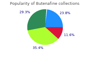 buy butenafine with visa