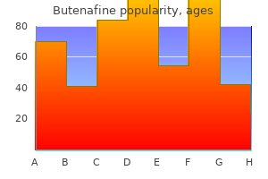 discount butenafine 15 mg with mastercard