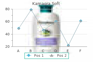 buy generic kamagra soft 100mg on-line