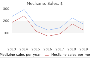 buy meclizine 25mg without prescription