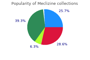 order meclizine 25 mg line