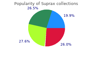 order suprax cheap online
