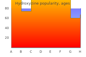 buy genuine hydroxyzine