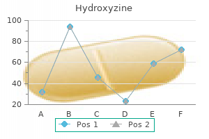 discount hydroxyzine 10 mg mastercard