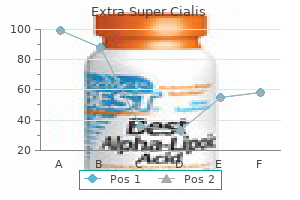 buy extra super cialis 100mg with amex