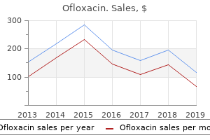 purchase ofloxacin with a visa