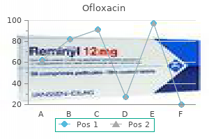 buy ofloxacin 400mg without a prescription