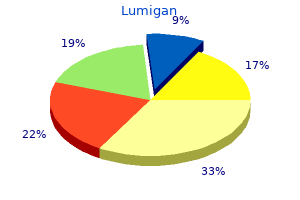generic 3ml lumigan fast delivery