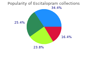 best order escitalopram