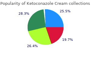 cheap 15gm ketoconazole cream otc
