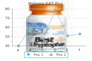 malegra dxt plus 160mg overnight delivery