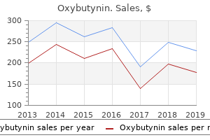 buy genuine oxybutynin online