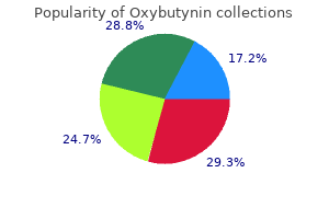 generic 5 mg oxybutynin otc