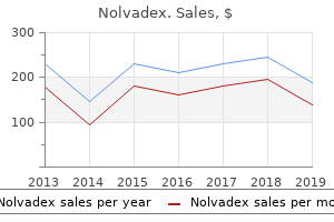 purchase nolvadex overnight delivery