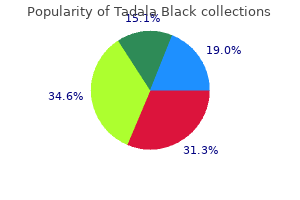 order generic tadala_black on line
