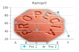 generic 10 mg ramipril overnight delivery