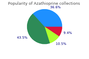 generic azathioprine 50mg with amex