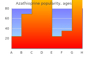 azathioprine 50 mg lowest price