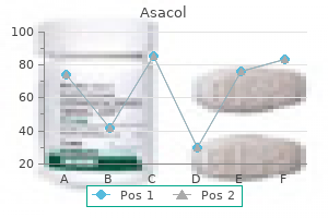 asacol 400mg low cost