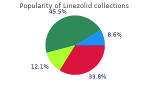 buy linezolid 600mg with amex