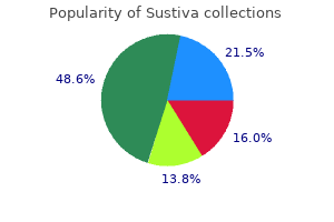 buy sustiva with a visa