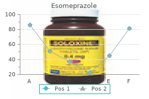 purchase 40 mg esomeprazole amex