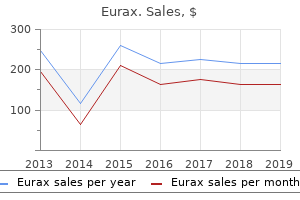 purchase 20 gm eurax with visa