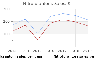 discount nitrofurantoin 50mg mastercard