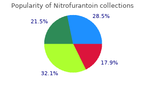 discount nitrofurantoin online amex