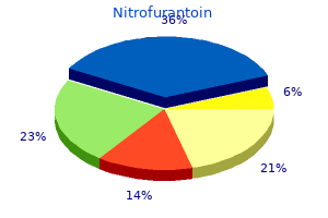 purchase discount nitrofurantoin line