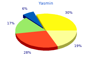 safe yasmin 3.03 mg