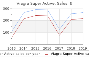 discount viagra super active 100mg amex