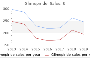 buy genuine glimepiride online