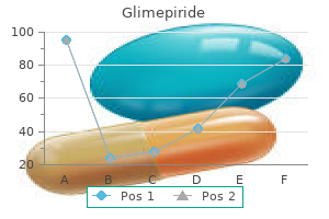 buy glimepiride 4 mg lowest price