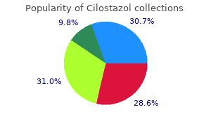 discount cilostazol 100 mg line