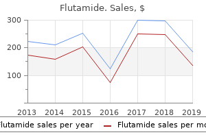 discount flutamide generic
