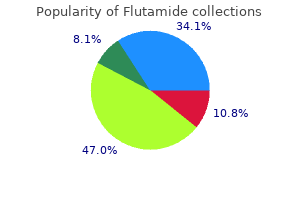 buy discount flutamide 250 mg line