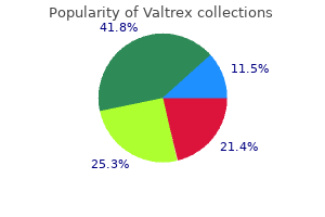 purchase valtrex in united states online