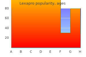 generic lexapro 5mg amex