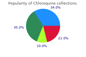 250 mg chloroquine otc
