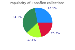 order 4mg zanaflex