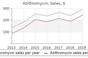 discount azithromycin line