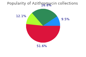 purchase azithromycin 100mg line