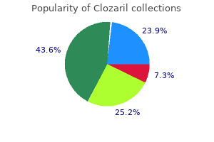 order clozaril 50 mg online