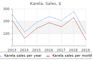 discount karela 60 caps fast delivery