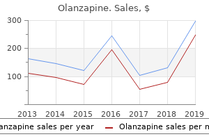 buy olanzapine with paypal