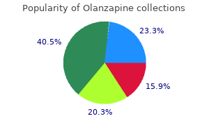 discount 20mg olanzapine with visa