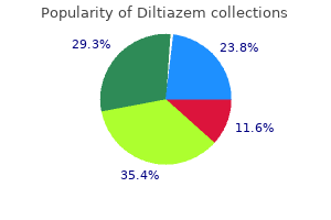 buy diltiazem 180mg with mastercard